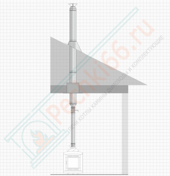 Комплект дымохода с вертикальной установкой через крышу (310-0.8) d-115 (ТиС-Энерго)