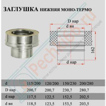 Переход моно-термо (НЕРЖ-321/0,8-НЕРЖ-439/0,5) d-130/210 (Дымок-Lux)