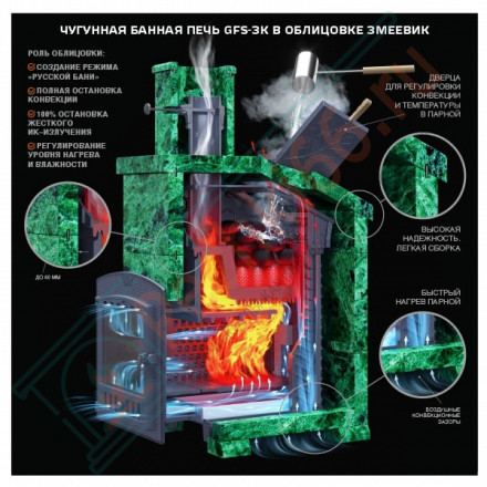 Чугунная печь для бани Гефест GFS-ЗК 40 (ТехноЛит)