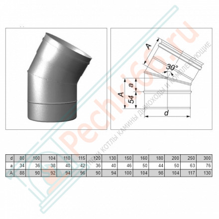 Отвод одностенный 30° (AISI-310S/0,8мм) d-300 (Вулкан)