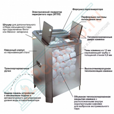 Электрическая паротермальная печь ПАРиЖАР 10 кВт, талькохлорит (Инжкомцентр ВВД) до 13 м3