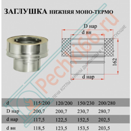 Переход моно-термо (НЕРЖ-321/0,5-НЕРЖ-439/0,5) d-130/210 (Дымок-Lux)