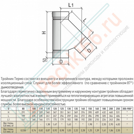 Тройник моно 45° ТРМ(М)-Р (304-0.8) d-115 (ТиС Стандарт)