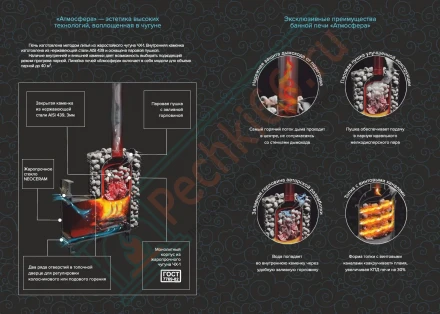 Печь банная «Атмосфера XL» ламели «Жадеит» наборный (ProMetall)