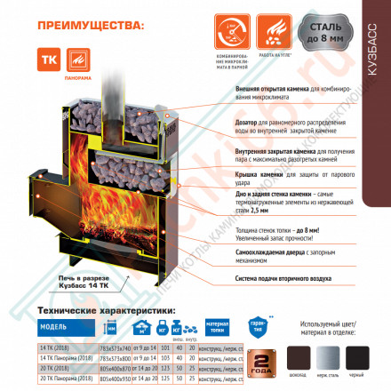 Печь для бани Кузбасс-20 ТК (2018) (Теплодар)