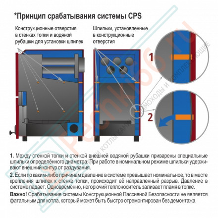 Отопительные универсальные котлы PARTNЁR 24 (Костёр) 24 кВт