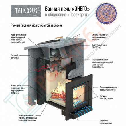 Печь для Русской бани Онего 15С30 президент с выносной топкой (Talkorus)