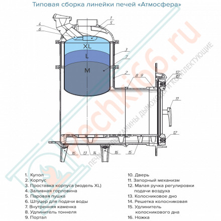 Печь для бани Атмосфера L+, усиленная каменка, ламели "Окаменевшее дерево" (ProMetall)