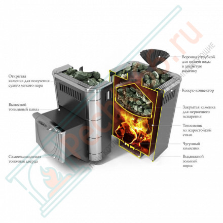 Печь для бани Гейзер Микра 2017 Inox ДА ЗК терракота (T.M.F) до 9 м3