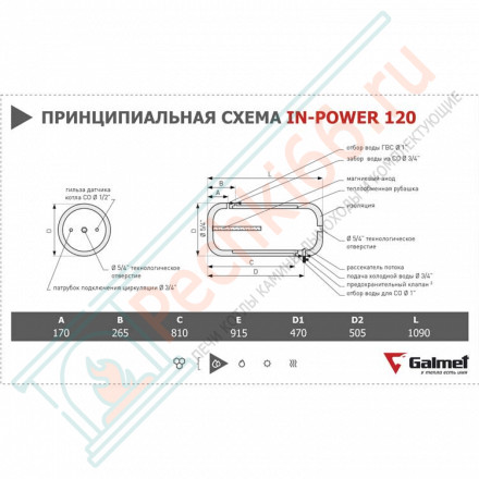 Бойлер косвенного нагрева IN-Power 120 (Galmet)