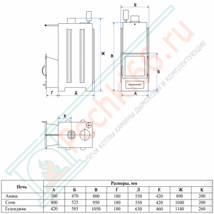 Печь для бани Геленджик-М2 с боковым подключением в пироксените (ИзиСтим)