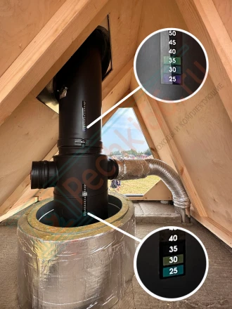 Труба ТермоВент L=500 MC Black (AISI430/0.8/0.5 мм) D=130/180/240 (ТиС)