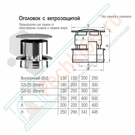Оголовок с ветрозащитой (AISI-316L/0,8-430/ЭМАЛЬ) d-250/300 (Craft-HF-25BP)