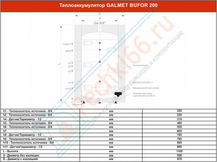 Буферная емкость Bufor 300 л (Galmet)
