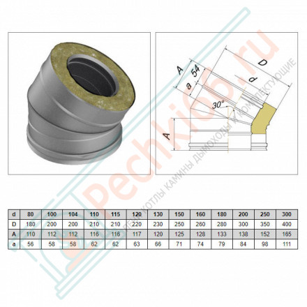 Отвод 30° V50R с изол (AISI-321/0,8-AISI-304/0,5) d-250/350 (Вулкан-Cerablanket)