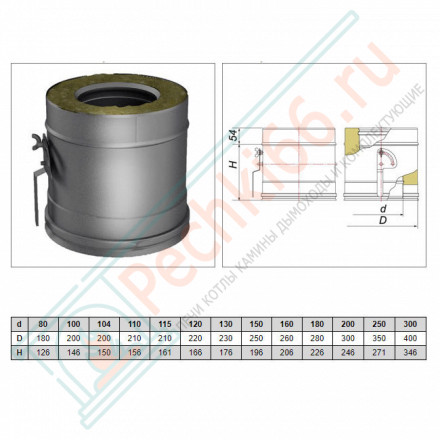 Задвижка повортная с механизмом фиксации V50R с изол (AISI-321/0,8-AISI-304/0,5) d-150/250 (Вулкан-Cerablanket)