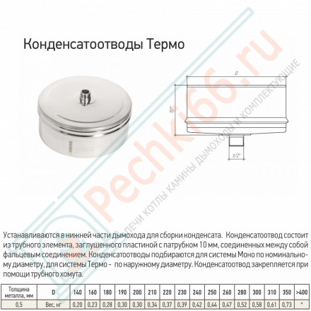 Конденсатоотвод Термо КТ-Р (316-0.5) d-150/210 (ТиС Промо)