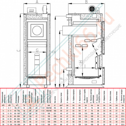 Котел твердотопливный Q HIT PLUS (Heiztechnik) 7 кВт