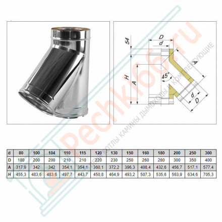 Тройник 45° V50R с изол (AISI-321/0,8-AISI-304/0,5) d-250/350 (Вулкан-Cerablanket)