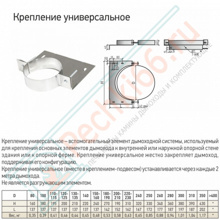 Крепление универсальное КУ d-200-210 (ТиС)