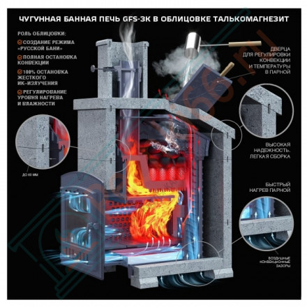 Чугунная печь для бани Гефест GFS-ЗК 45 (П) (ТехноЛит)