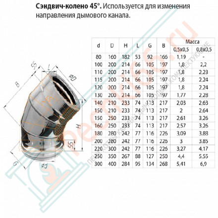 Сэндвич колено 45° (НЕРЖ-430/0,5-НЕРЖ-430/0,5) d-130/200 (Ferrum GS)