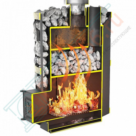 Печь банная Дионис 30 (Дионис)